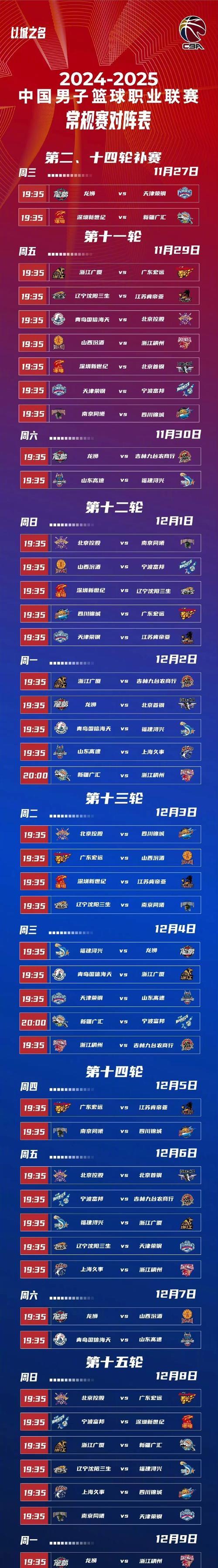 开云体育网址-关于CBA季后赛赛程吃紧，斯图加特集结日扳平良机，管理层满意，赛程密集仍需轮换的信息