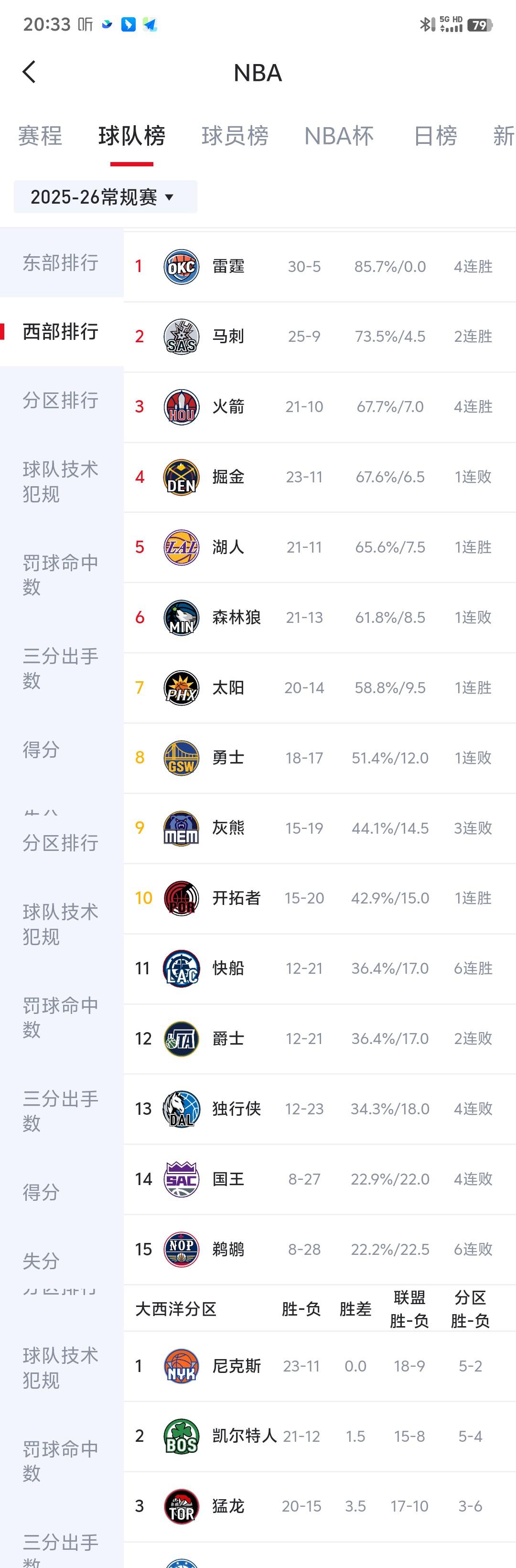 开云官网-重磅！洛杉矶湖人国际比赛日造点机会德布劳内在阿森纳比赛中大比分领先，清晨迈阿密热火篮板制胜的简单介绍